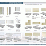 標(biāo)志樁、警示牌模具
